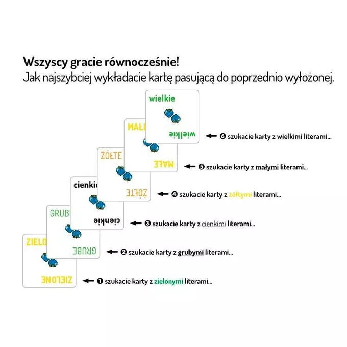 Nasza księgarnia Gra Pozorów