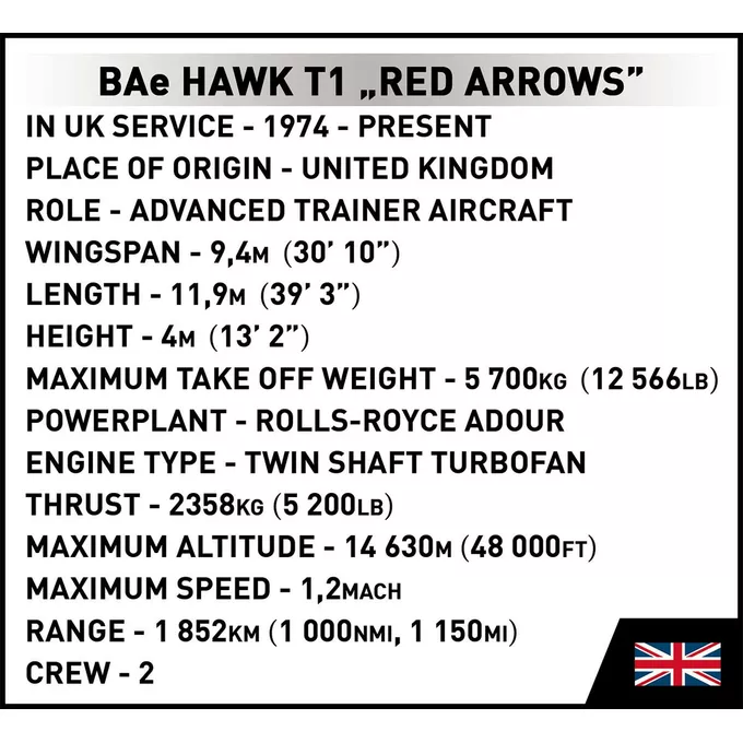 Cobi Klocki Klocki Armed Forces BAe Hawk T1 Red Arrows 389 klocków