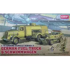 German Fuel Truck &amp; Schwimmwagen